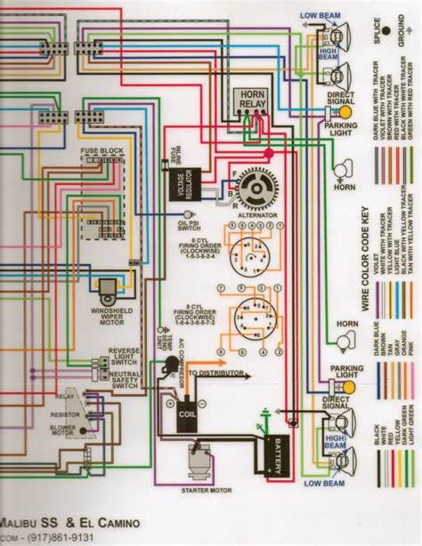 1966 chevelle ignition wiring diagram 